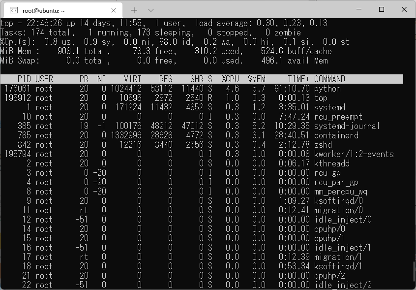 Linux リソースモニタリングツール nmonコマンド 使い方